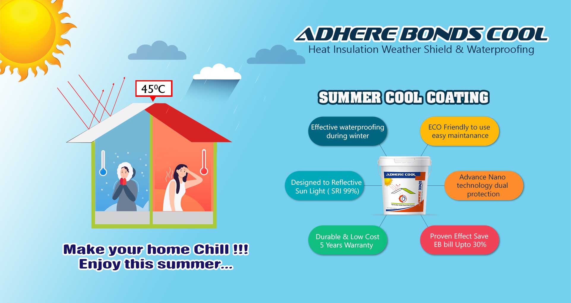 summer cool coating
